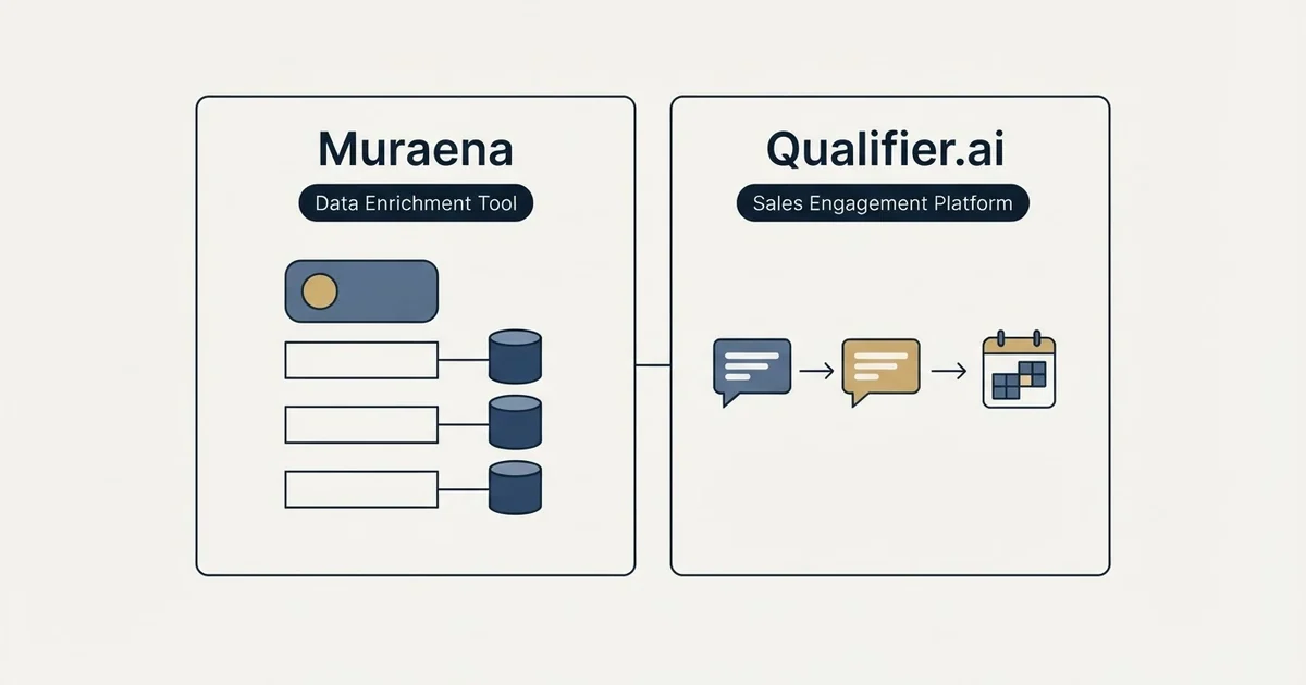 Side-by-side panels: Muraena vs Qualifier.ai (Data Enrichment Tool, Sales Engagement Platform)