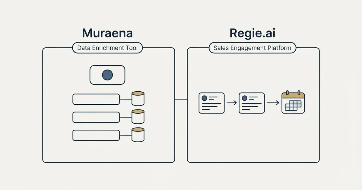 Side-by-side panels: Muraena vs Regie.ai (Data Enrichment Tool, Sales Engagement Platform)