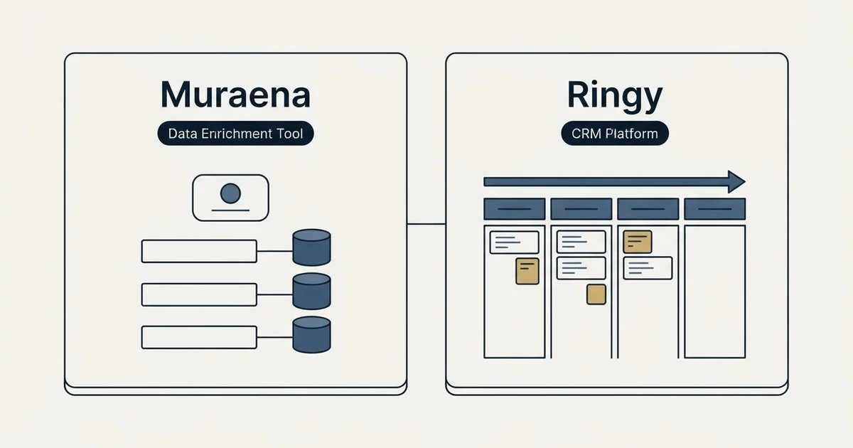 Side-by-side panels: Muraena vs Ringy (Data Enrichment Tool, CRM Platform)