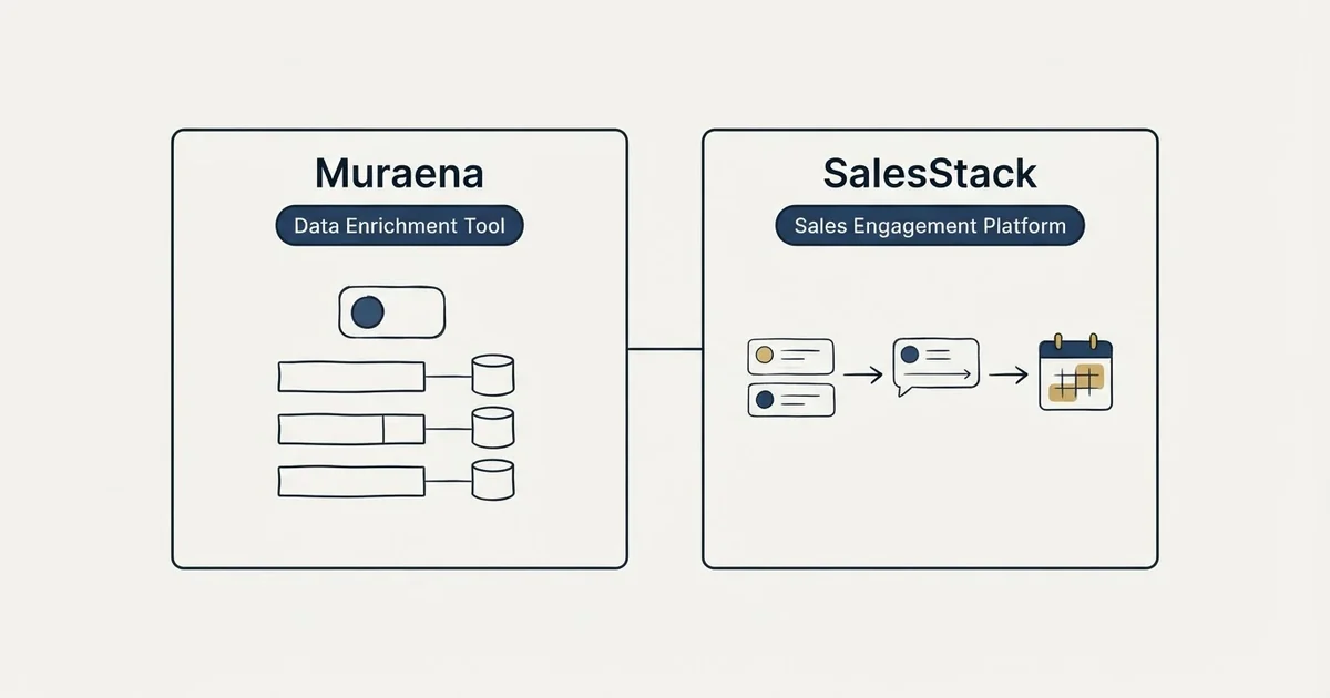 Side-by-side panels: Muraena vs SalesStack (Data Enrichment Tool, Sales Engagement Platform)