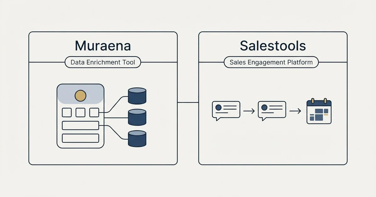 Side-by-side panels: Muraena vs Salestools (Data Enrichment Tool, Sales Engagement Platform)