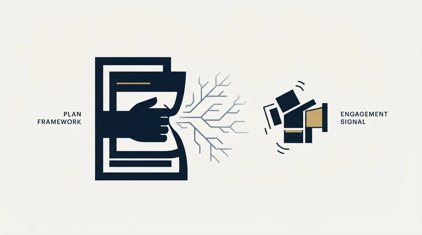 Section illustration: What the plan is actually testing