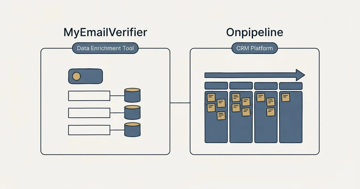 Side-by-side panels: MyEmailVerifier vs Onpipeline (Data Enrichment Tool, CRM Platform)