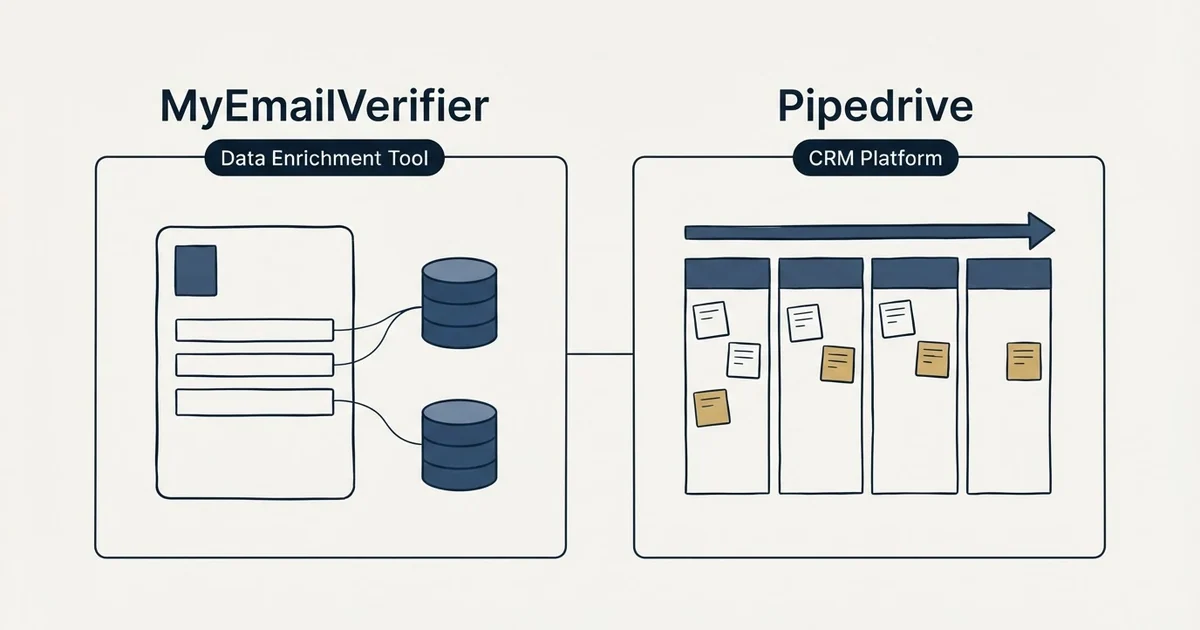 Side-by-side panels: MyEmailVerifier vs Pipedrive (Data Enrichment Tool, CRM Platform)