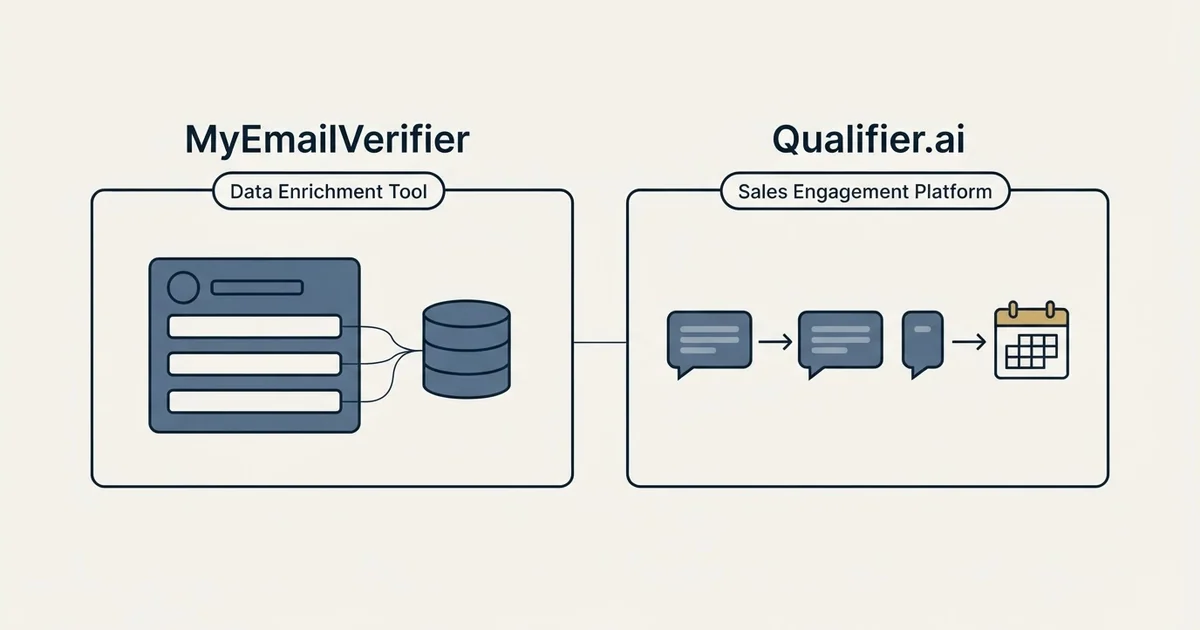 Side-by-side panels: MyEmailVerifier vs Qualifier.ai (Data Enrichment Tool, Sales Engagement Platform)