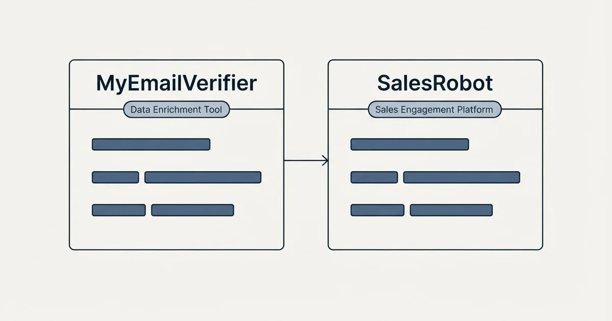 Side-by-side panels: MyEmailVerifier vs SalesRobot (Data Enrichment Tool, Sales Engagement Platform)