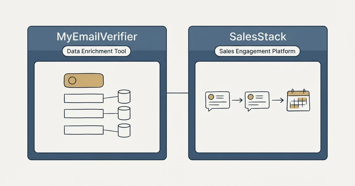 Side-by-side panels: MyEmailVerifier vs SalesStack (Data Enrichment Tool, Sales Engagement Platform)