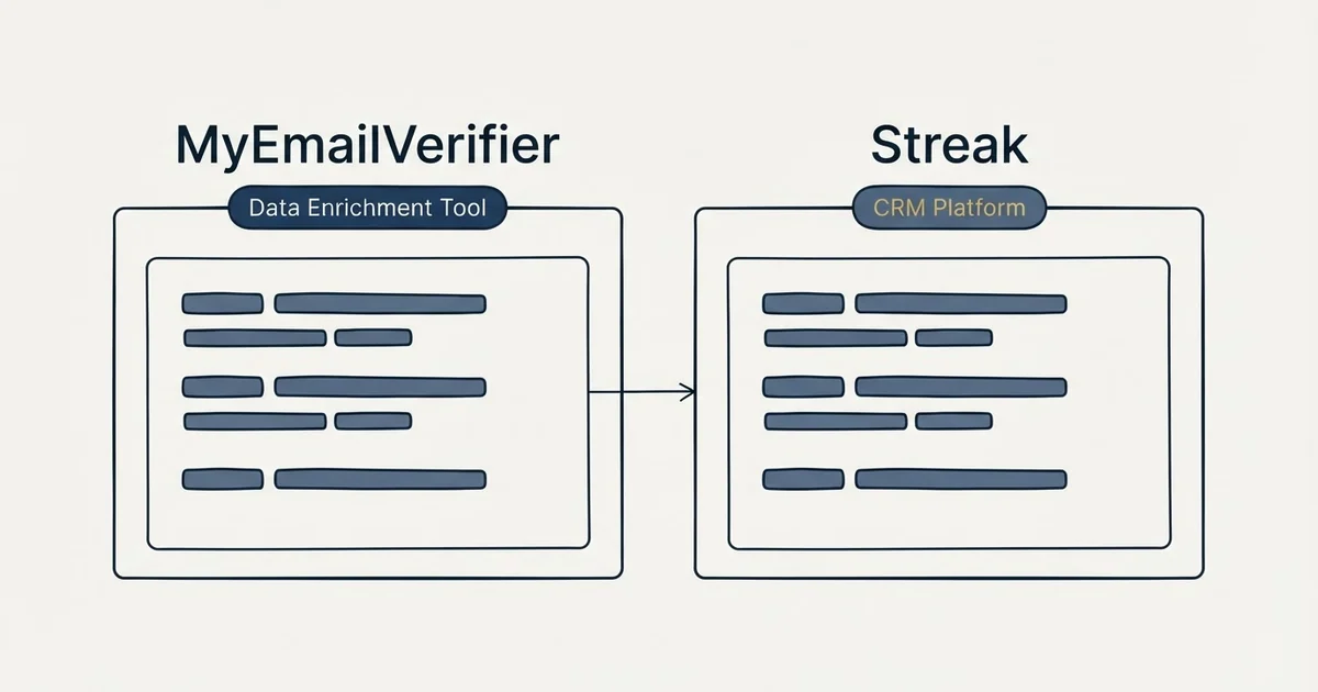 Side-by-side panels: MyEmailVerifier vs Streak (Data Enrichment Tool, CRM Platform)