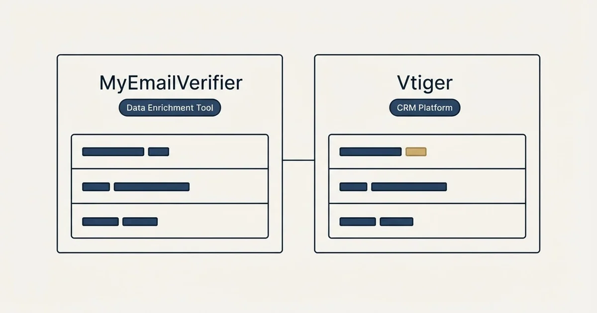 Side-by-side panels: MyEmailVerifier vs Vtiger (Data Enrichment Tool, CRM Platform)