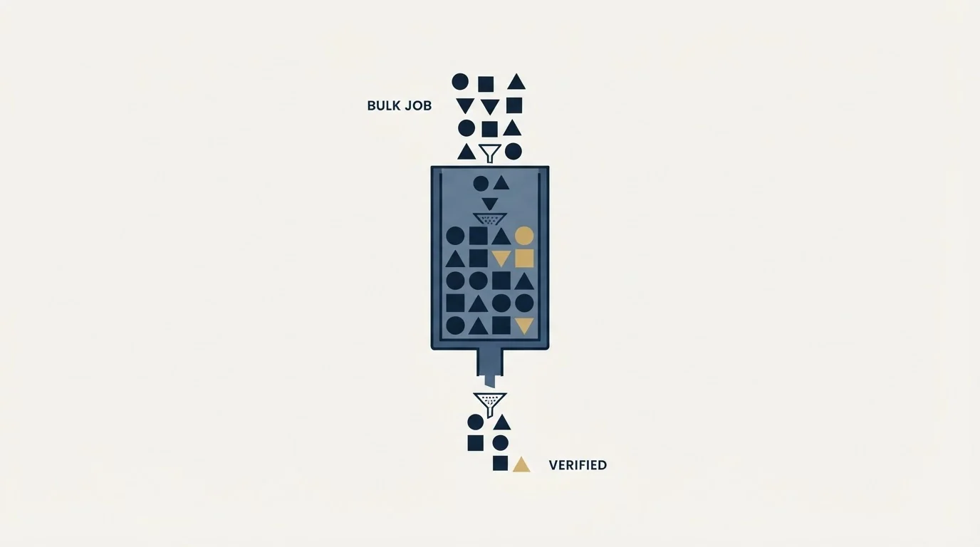 Section illustration: Bulk jobs: genuinely automatable, with two deliberate stops