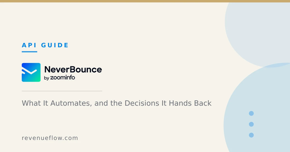 Branded cover: The NeverBounce API: What It Automates, and the Decisions It Hands Back
