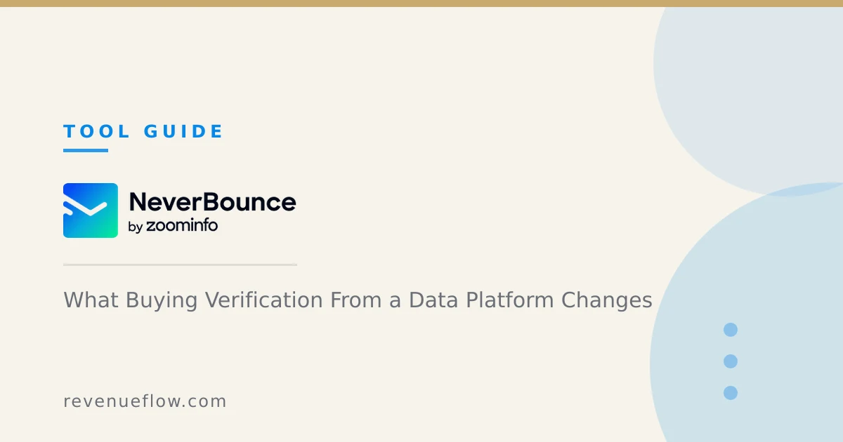 Branded cover: NeverBounce Under ZoomInfo: What Buying Verification From a Data Platform Changes