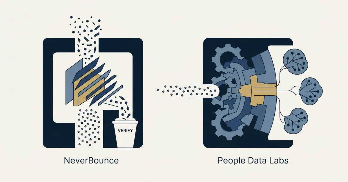 Editorial illustration for NeverBounce vs People Data Labs