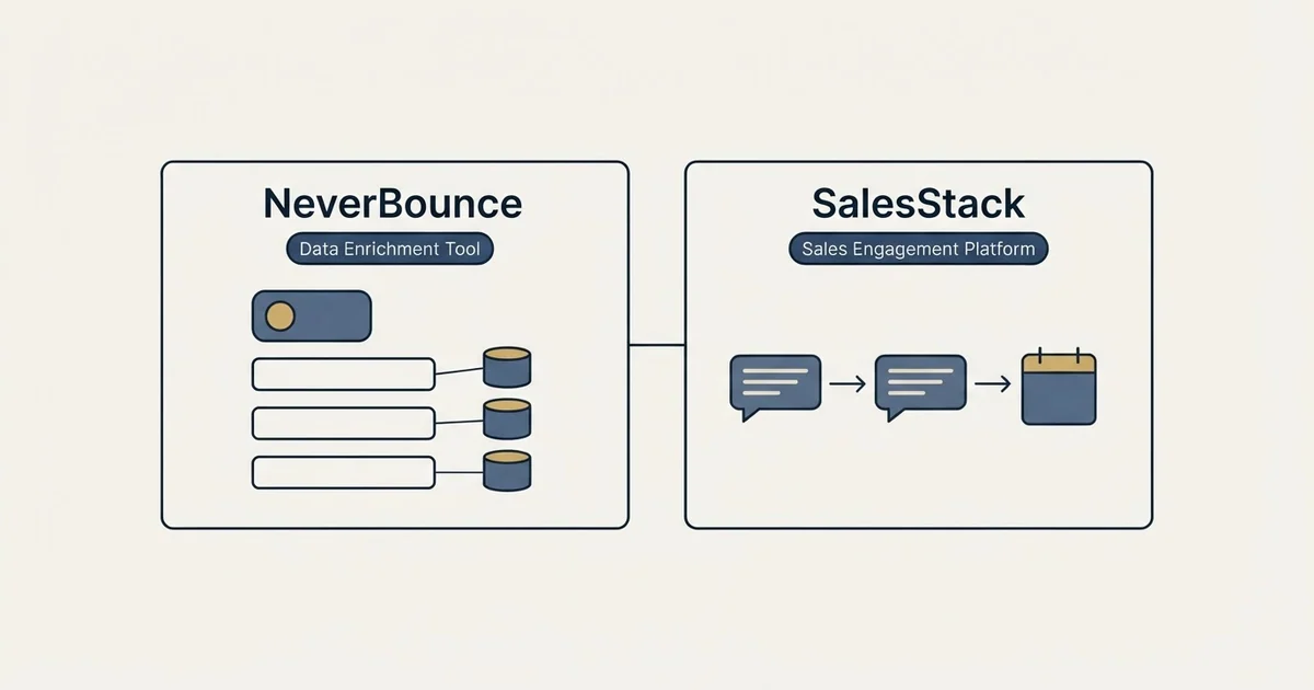 Side-by-side panels: NeverBounce vs SalesStack (Data Enrichment Tool, Sales Engagement Platform)