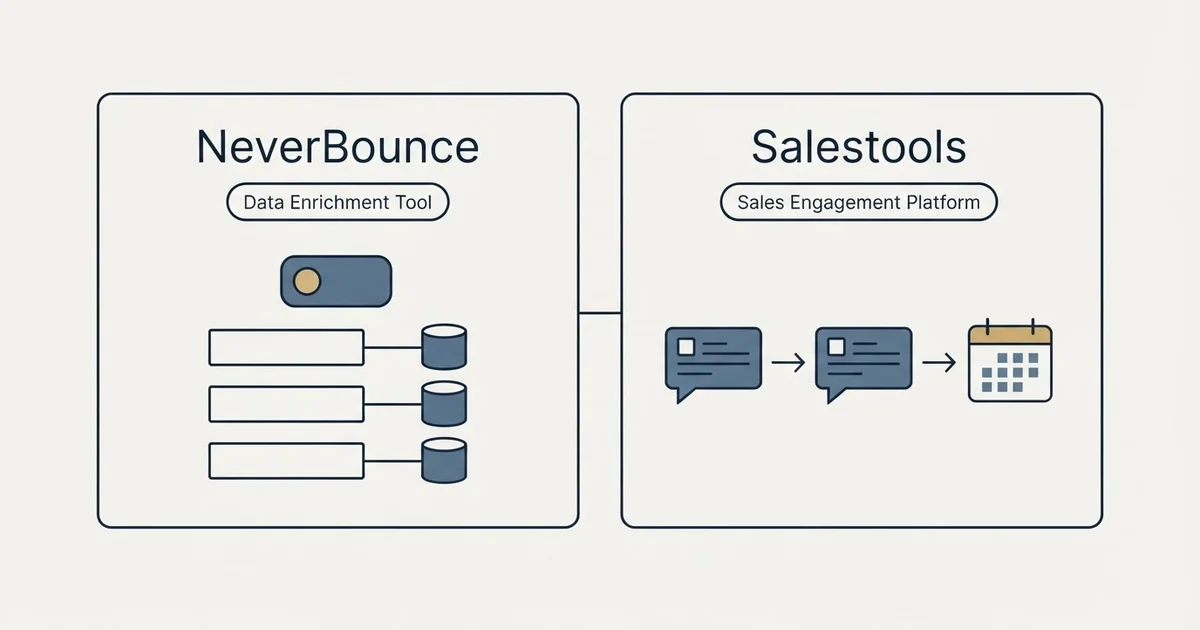 Side-by-side panels: NeverBounce vs Salestools (Data Enrichment Tool, Sales Engagement Platform)