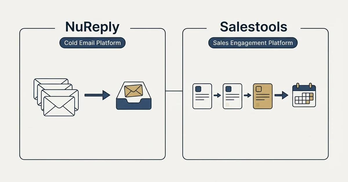 Side-by-side panels: NuReply vs Salestools (Cold Email Platform, Sales Engagement Platform)