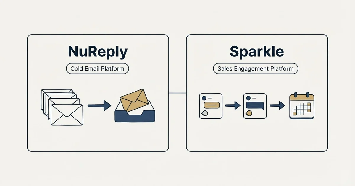 Side-by-side panels: NuReply vs Sparkle (Cold Email Platform, Sales Engagement Platform)