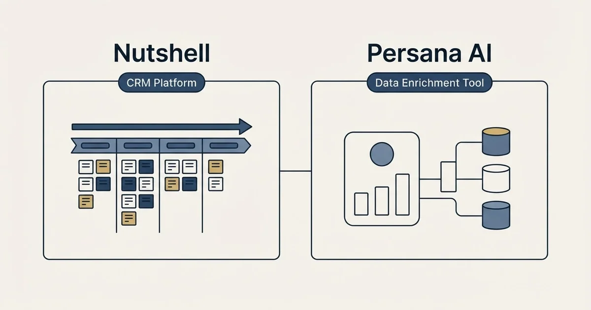 Side-by-side panels: Nutshell vs Persana AI (CRM Platform, Data Enrichment Tool)
