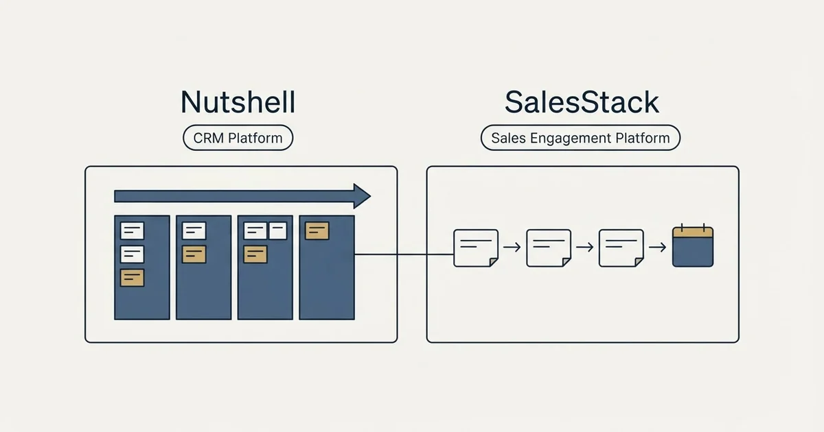 Side-by-side panels: Nutshell vs SalesStack (CRM Platform, Sales Engagement Platform)