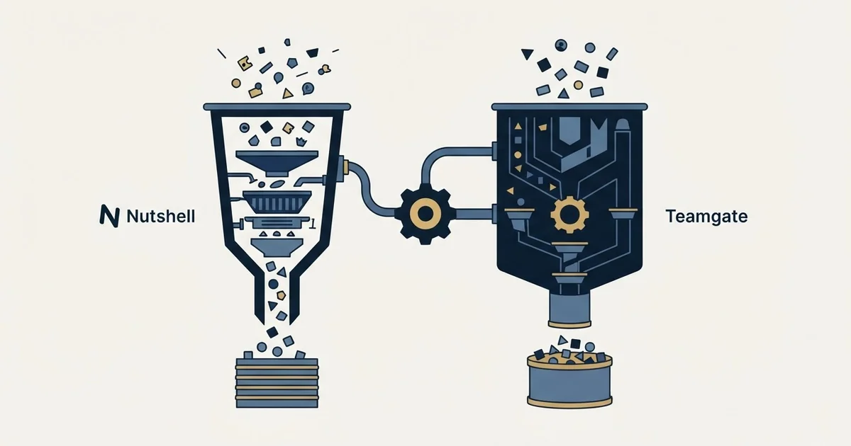 Editorial illustration for Nutshell vs Teamgate
