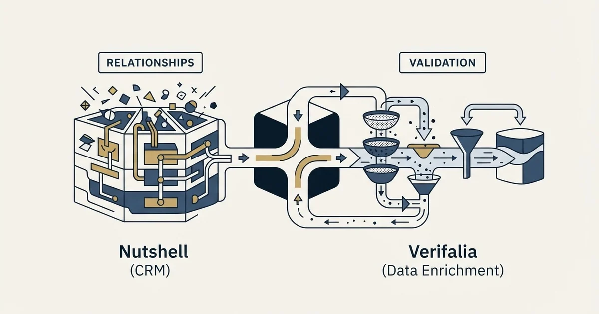 Editorial illustration for Nutshell vs Verifalia