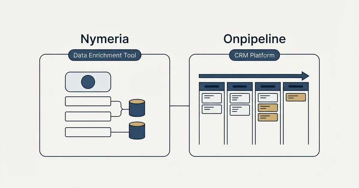 Side-by-side panels: Nymeria vs Onpipeline (Data Enrichment Tool, CRM Platform)