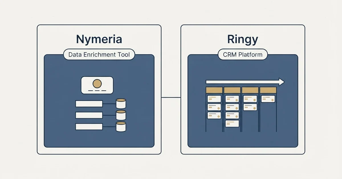 Side-by-side panels: Nymeria vs Ringy (Data Enrichment Tool, CRM Platform)