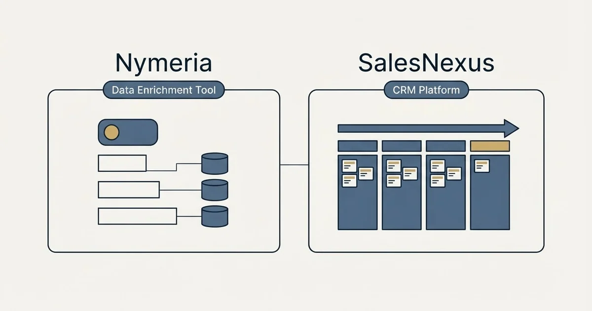 Side-by-side panels: Nymeria vs SalesNexus (Data Enrichment Tool, CRM Platform)