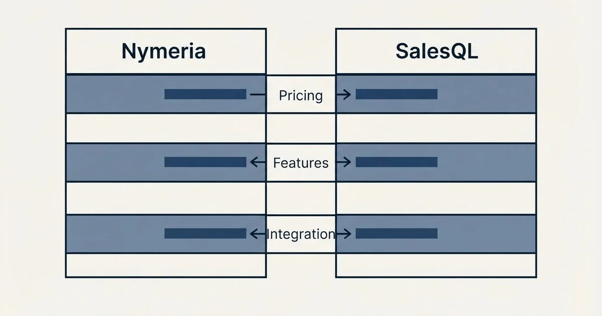Comparison panel: Nymeria vs SalesQL (Pricing, Features, Integration)