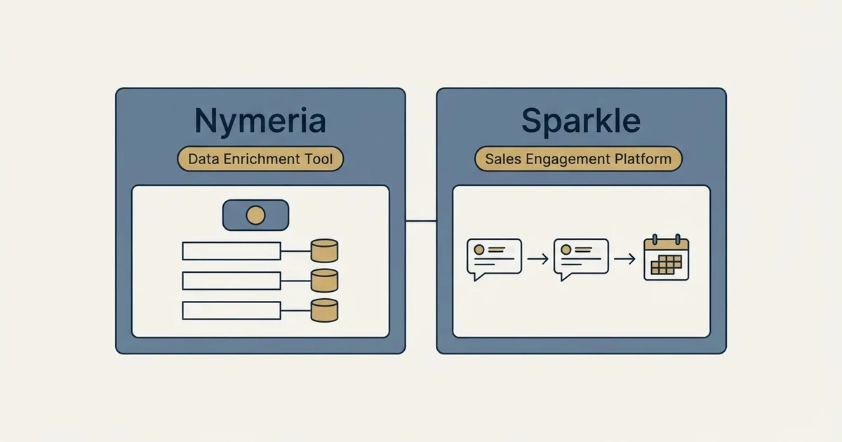 Side-by-side panels: Nymeria vs Sparkle (Data Enrichment Tool, Sales Engagement Platform)