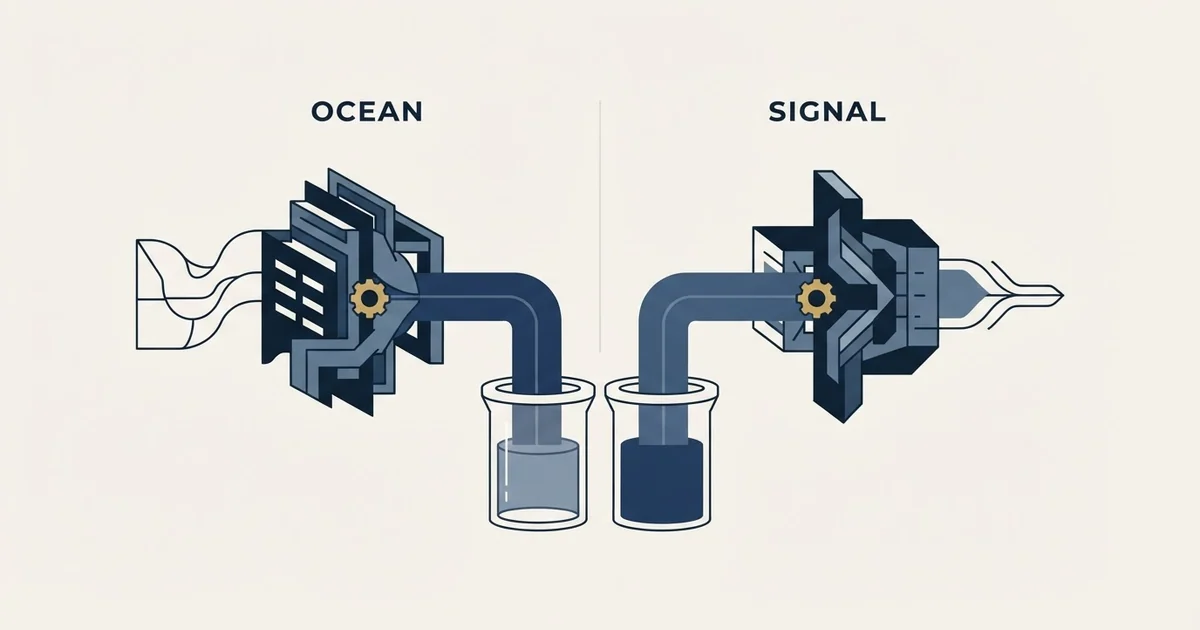 Editorial illustration for Ocean.io vs SignalHire