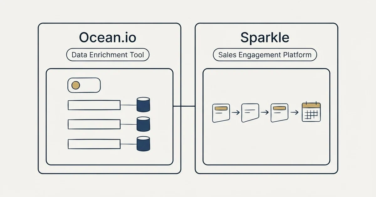 Side-by-side panels: Ocean.io vs Sparkle (Data Enrichment Tool, Sales Engagement Platform)