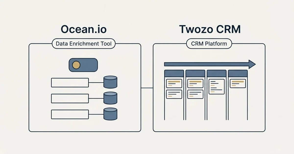 Side-by-side panels: Ocean.io vs Twozo CRM (Data Enrichment Tool, CRM Platform)
