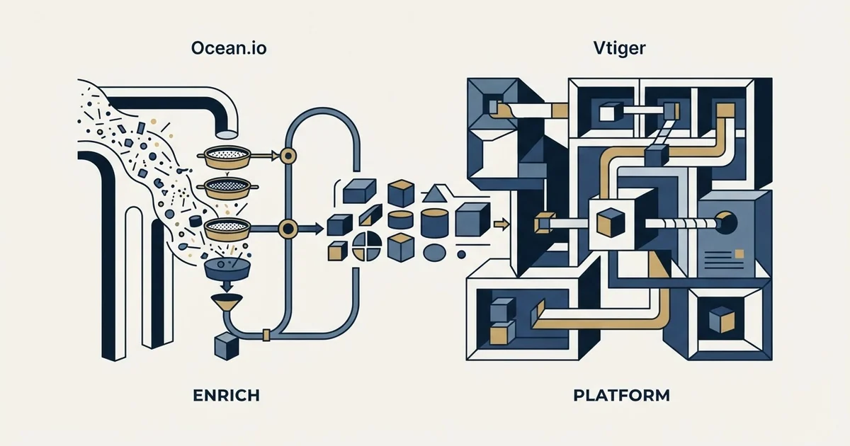 Editorial illustration for Ocean.io vs Vtiger