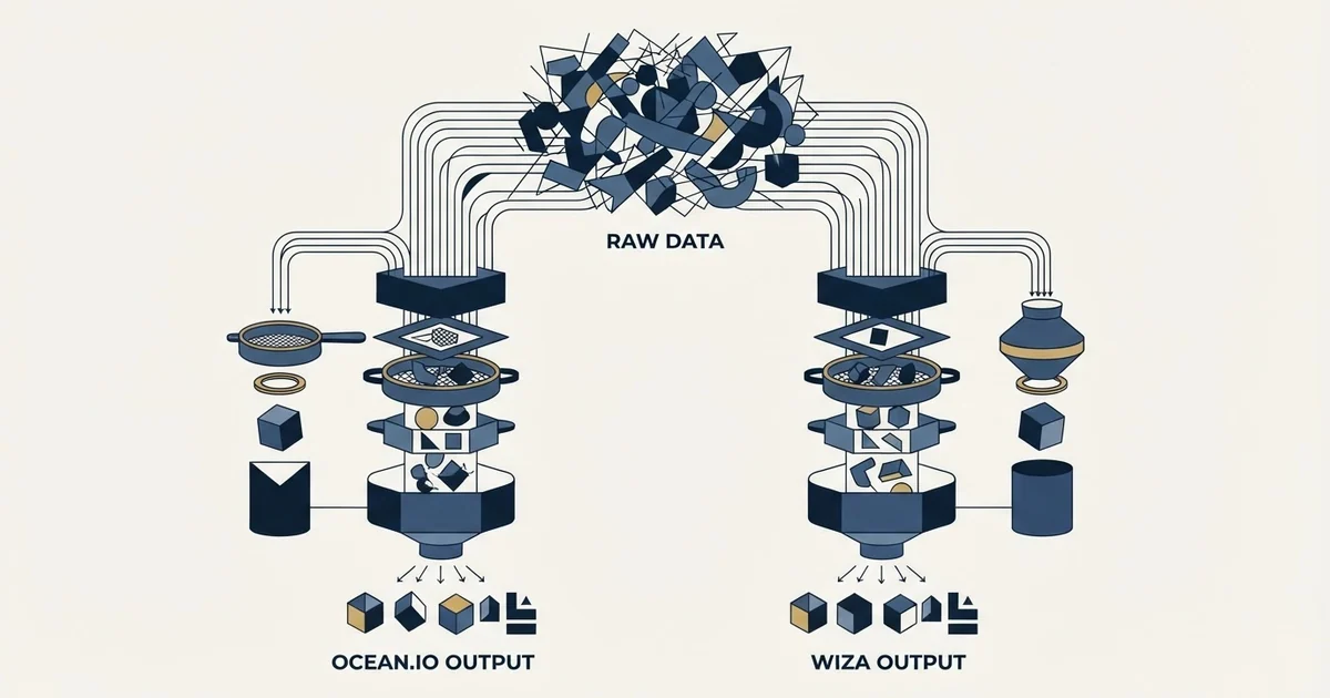 Editorial illustration for Ocean.io vs Wiza