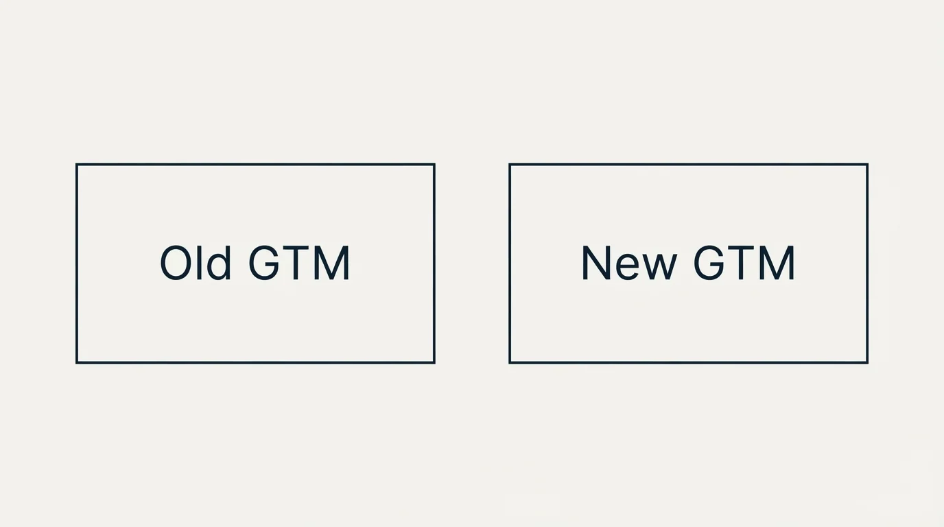 Pricing panels: The Costs Nobody Mentions (Old GTM, New GTM)