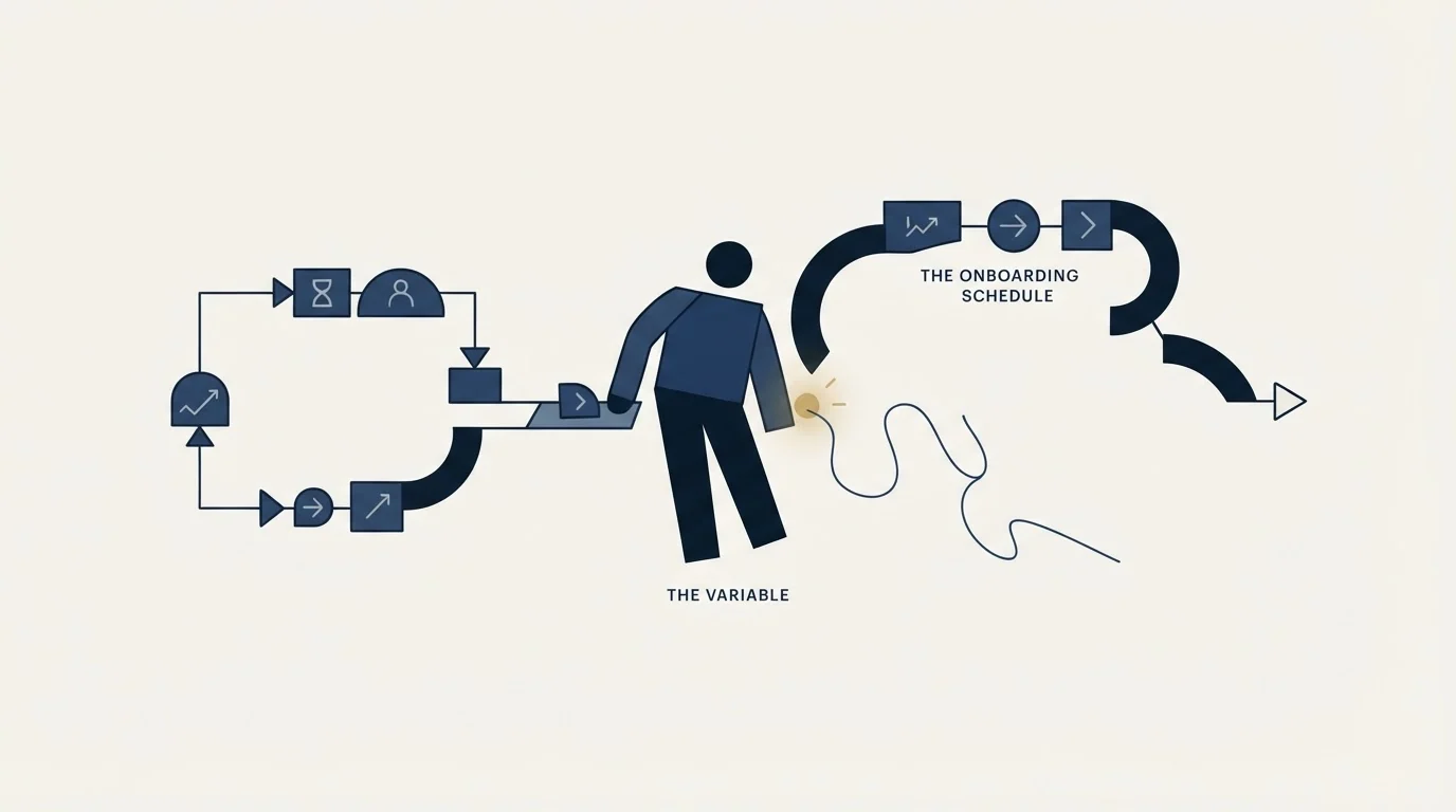 Section illustration: The manager is the variable nobody schedules