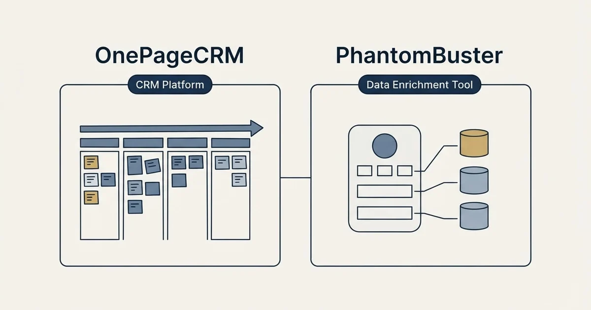 Side-by-side panels: OnePageCRM vs PhantomBuster (CRM Platform, Data Enrichment Tool)