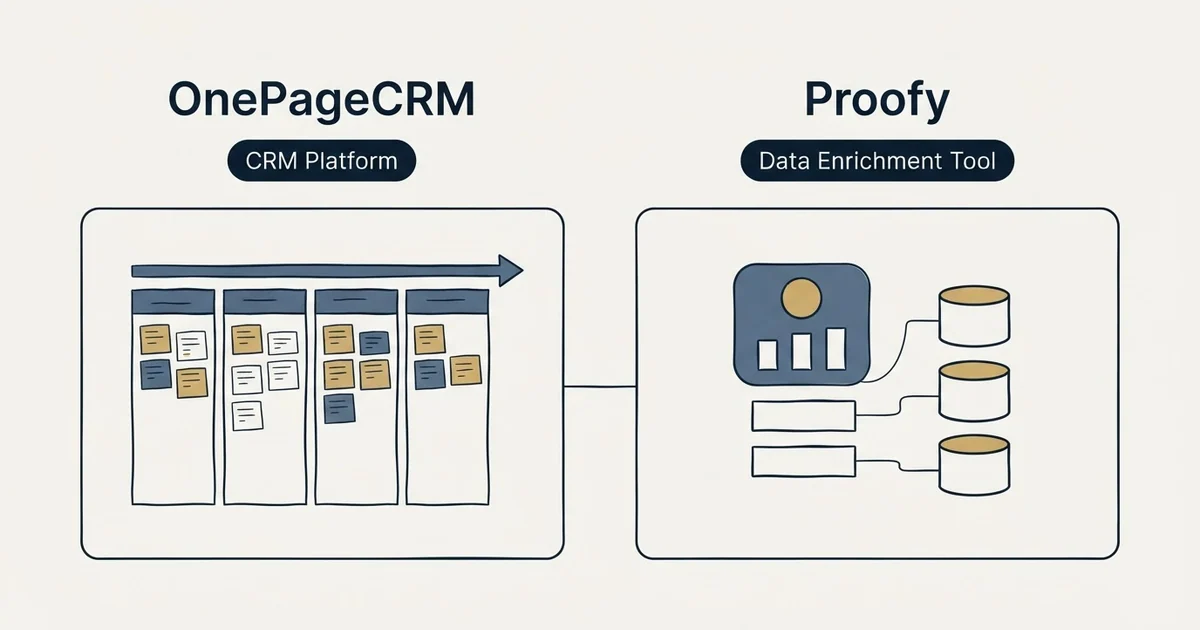 Side-by-side panels: OnePageCRM vs Proofy (CRM Platform, Data Enrichment Tool)