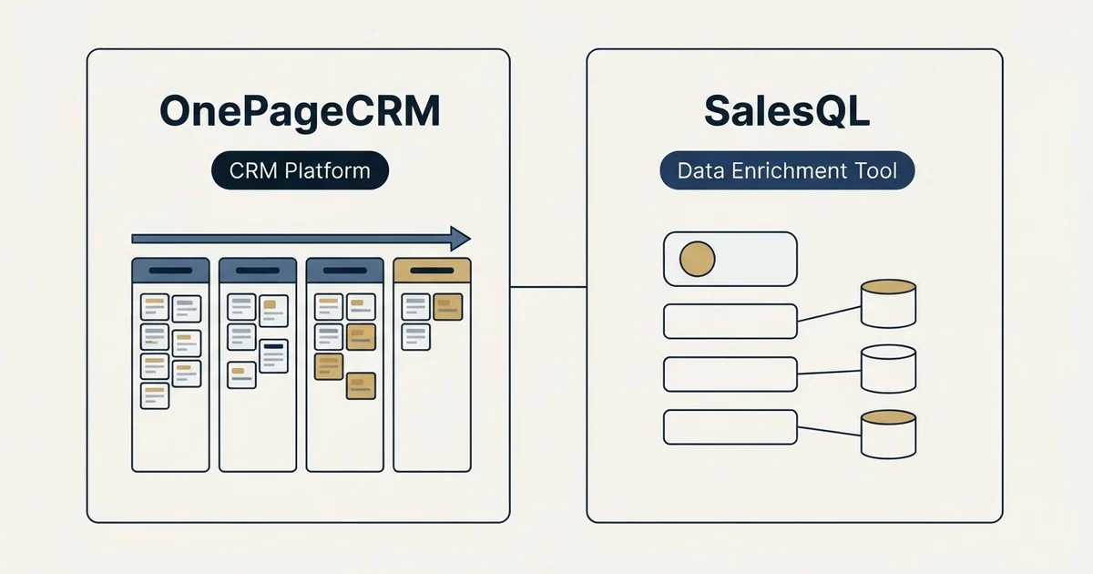 Side-by-side panels: OnePageCRM vs SalesQL (CRM Platform, Data Enrichment Tool)