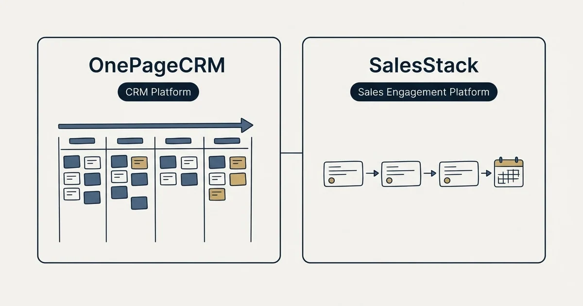 Side-by-side panels: OnePageCRM vs SalesStack (CRM Platform, Sales Engagement Platform)