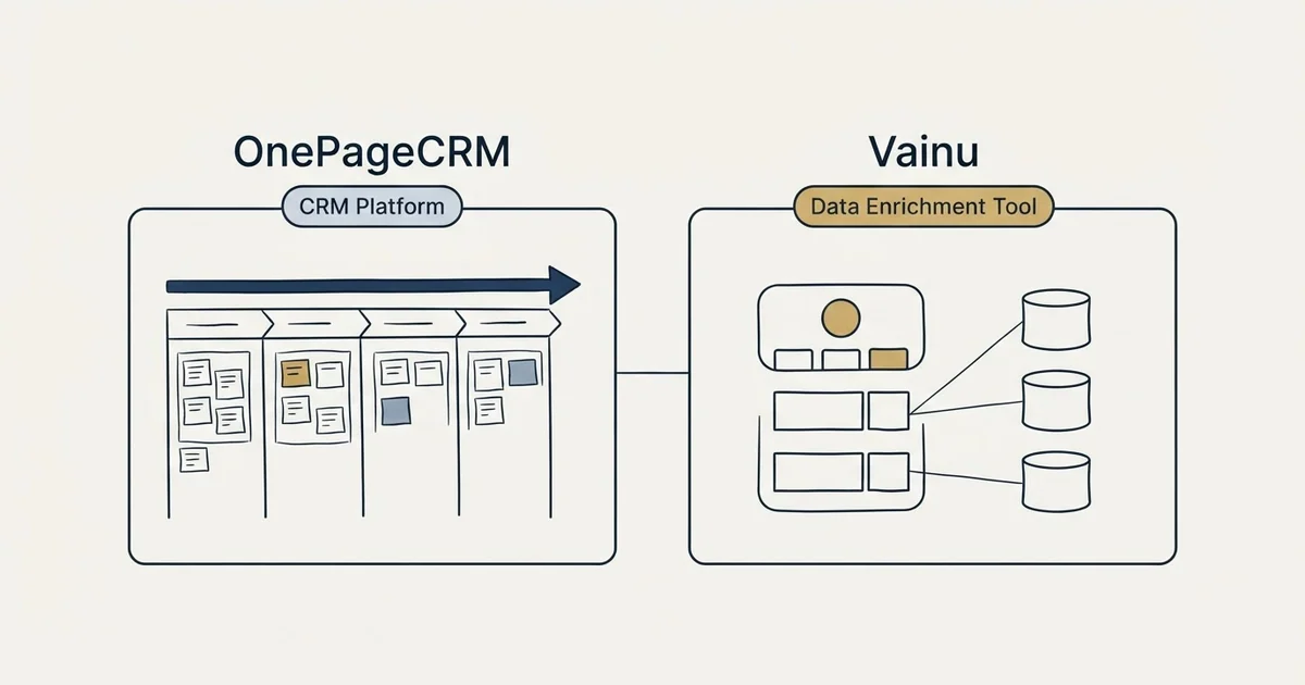 Side-by-side panels: OnePageCRM vs Vainu (CRM Platform, Data Enrichment Tool)