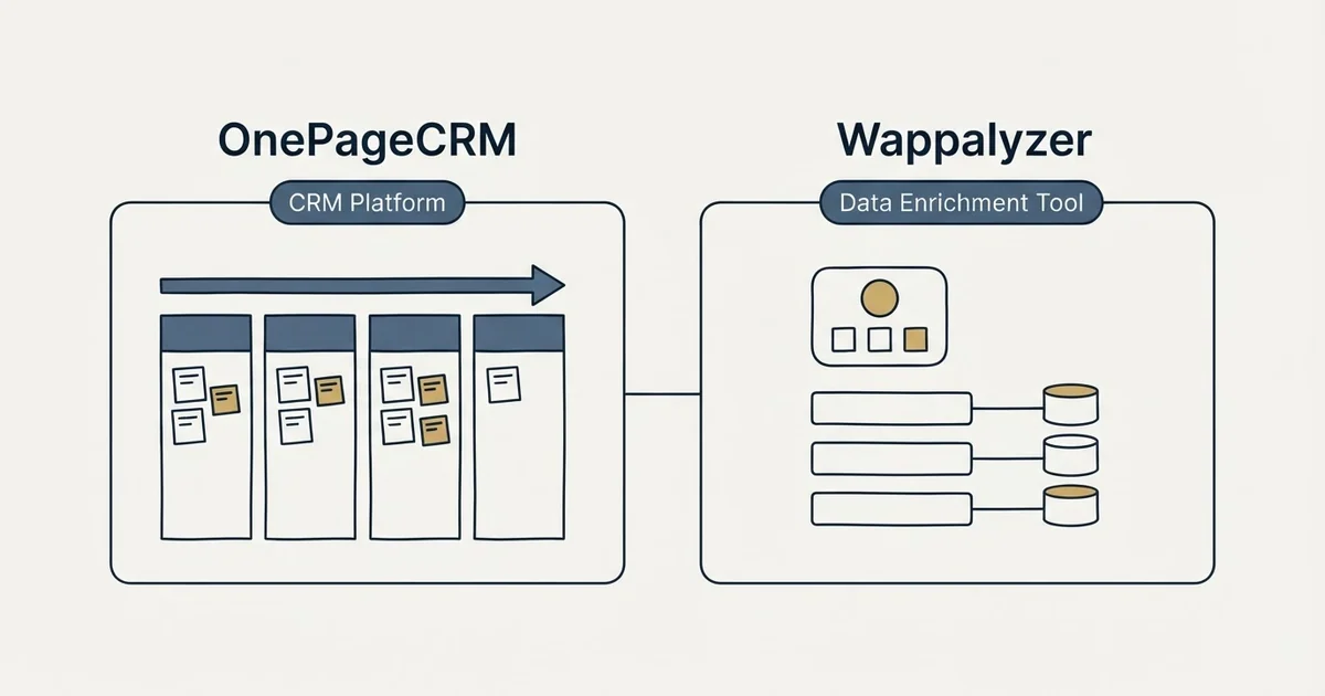 Side-by-side panels: OnePageCRM vs Wappalyzer (CRM Platform, Data Enrichment Tool)