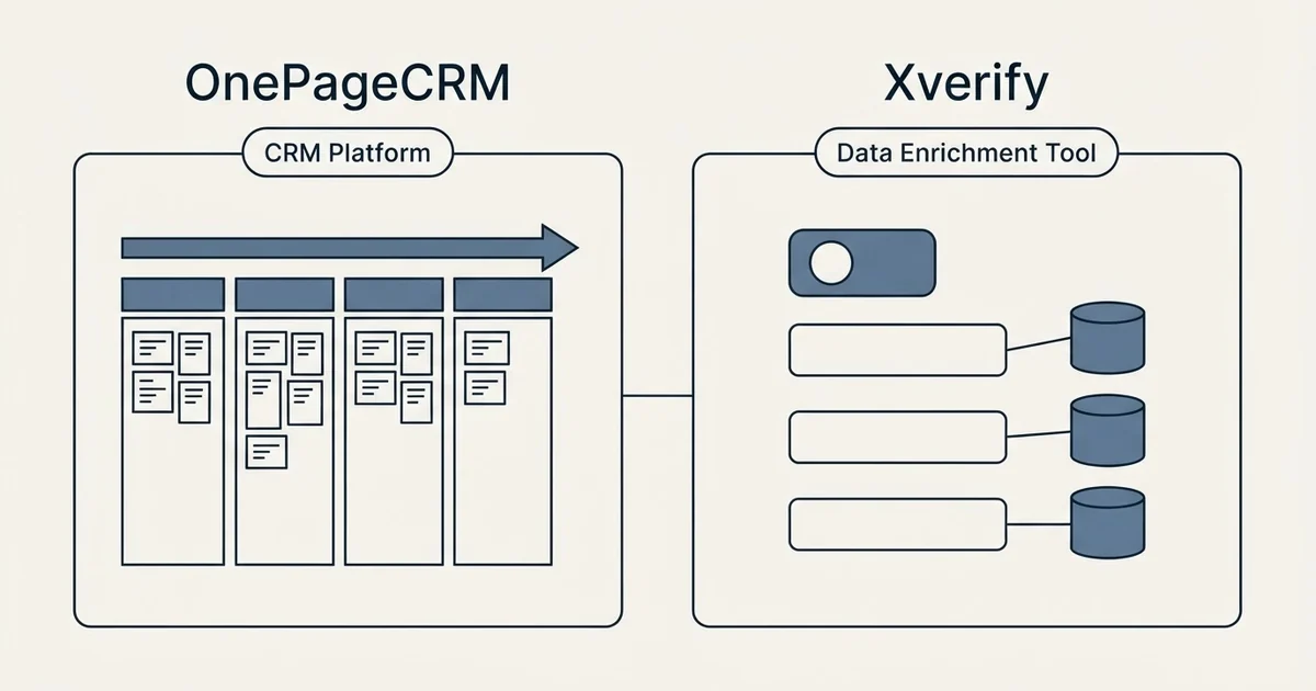 Side-by-side panels: OnePageCRM vs Xverify (CRM Platform, Data Enrichment Tool)