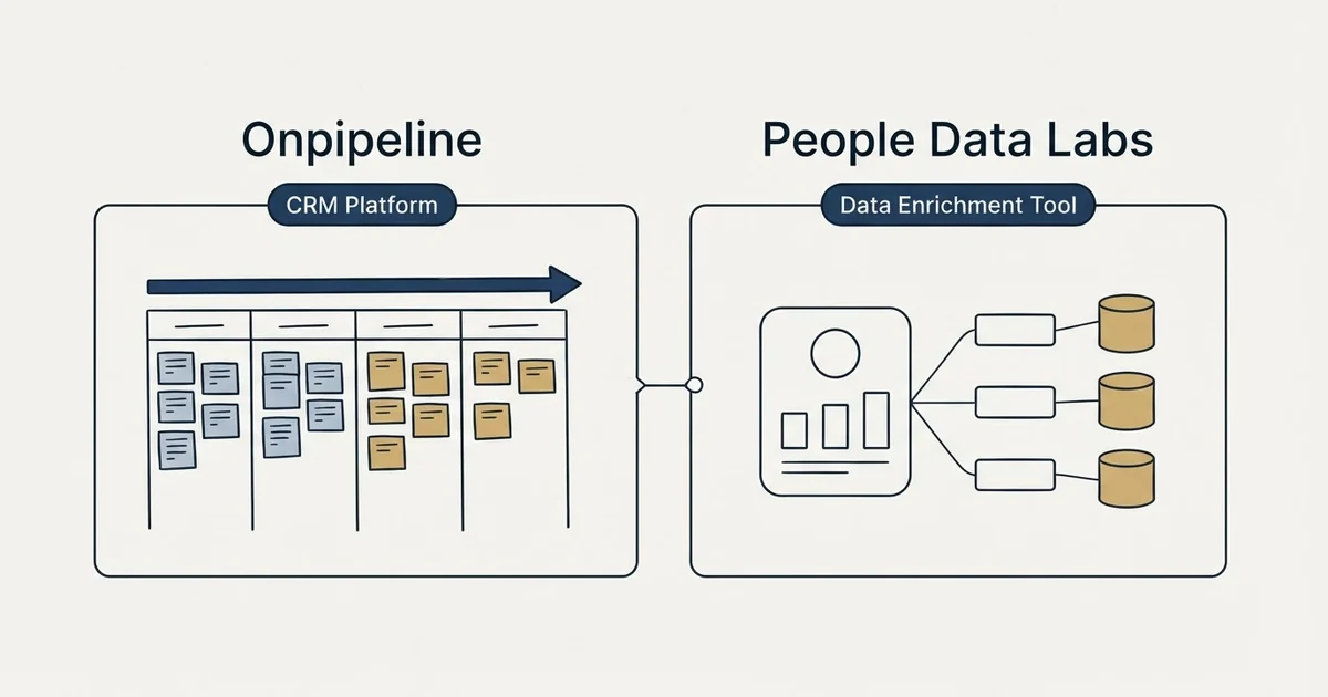 Side-by-side panels: Onpipeline vs People Data Labs (CRM Platform, Data Enrichment Tool)