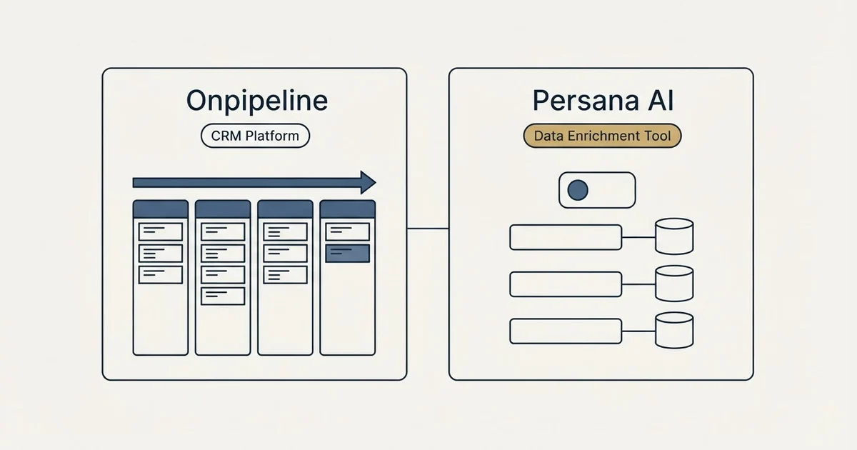 Side-by-side panels: Onpipeline vs Persana AI (CRM Platform, Data Enrichment Tool)