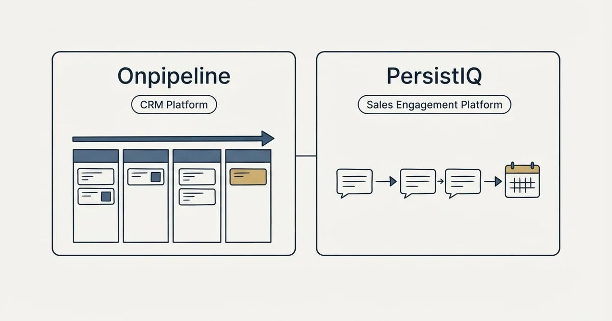 Side-by-side panels: Onpipeline vs PersistIQ (CRM Platform, Sales Engagement Platform)