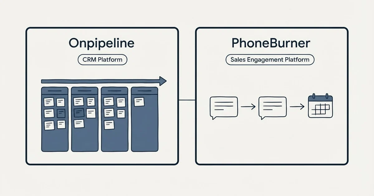 Side-by-side panels: Onpipeline vs PhoneBurner (CRM Platform, Sales Engagement Platform)