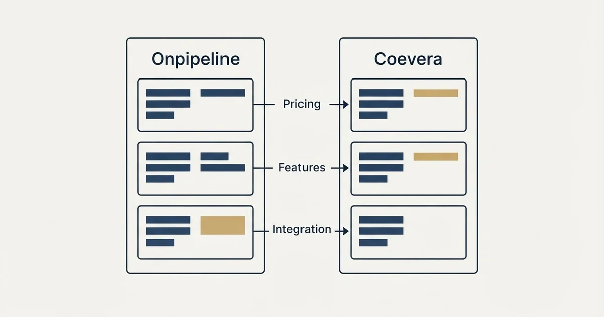Comparison panel: Onpipeline vs Coevera (Pricing, Features, Integration)