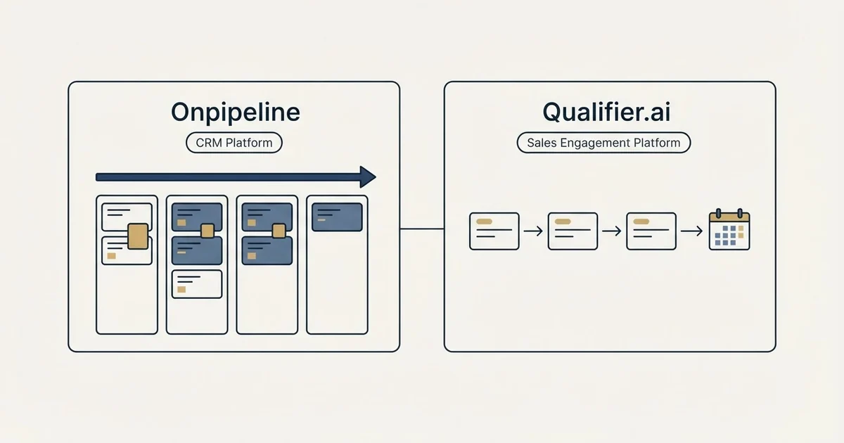 Side-by-side panels: Onpipeline vs Qualifier.ai (CRM Platform, Sales Engagement Platform)